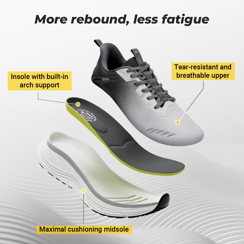 FitVille Extra Breite Herren-S – Men Shoes Size Chart Bewertung und Preis